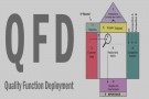 پاورپوینت نحوه استفاده از QFD در تدوین استراتژی های رقابتی تولید و عملیات