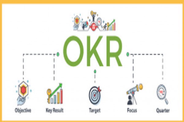 پاورپوینت مفهوم OKR و کاربرد آن چیست
