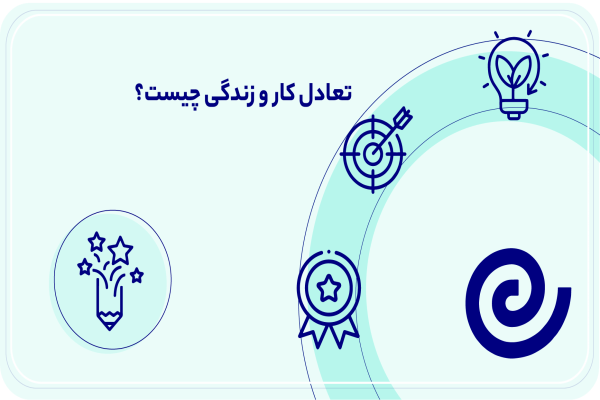 پاورپوینت اهمیت تعادل کار و زندگی در موفقیت شغلی
